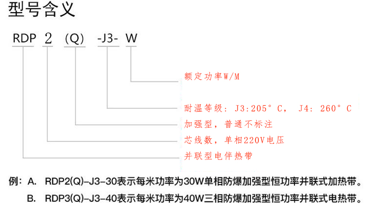 RDP2-J3 恒功率電熱帶
